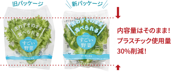 新しいパッケージ
